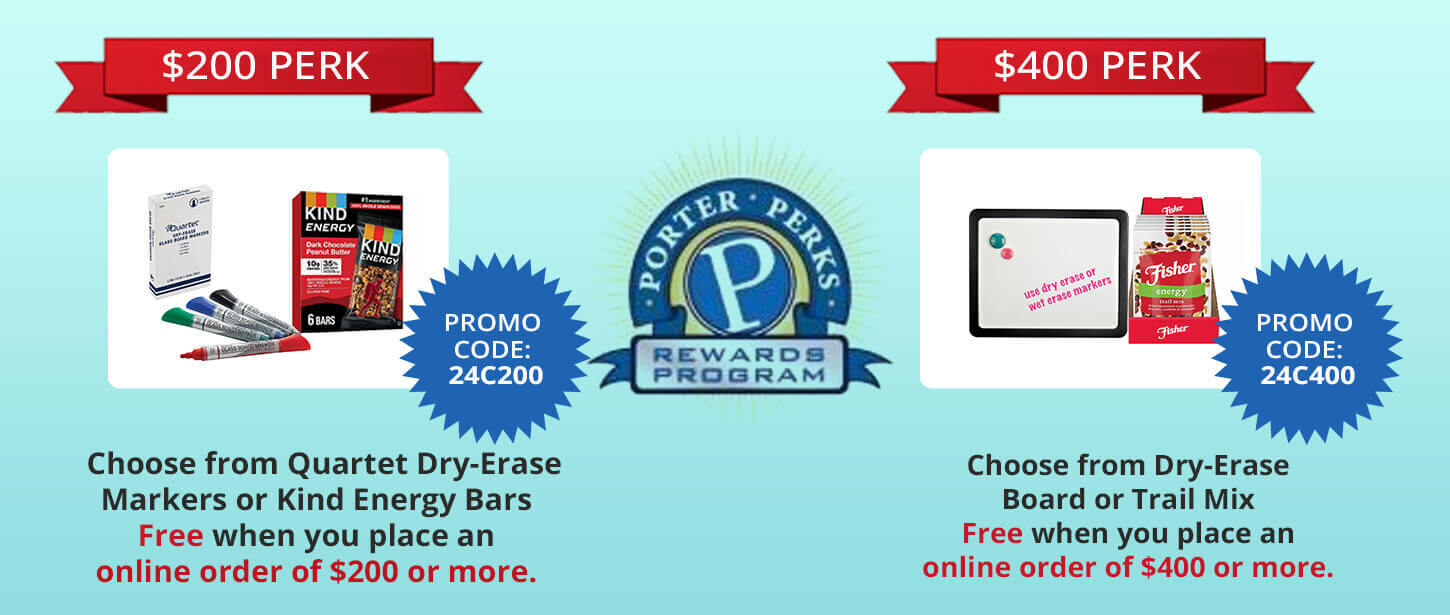 Click here to view March Perks Coupon Code Information